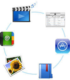 iany-manager-2.jpg