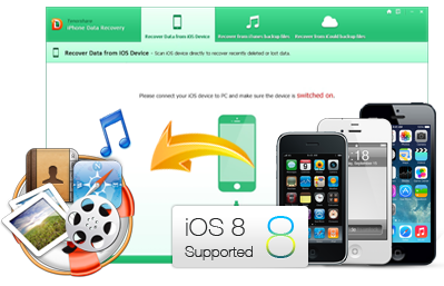 iphone data recovery software