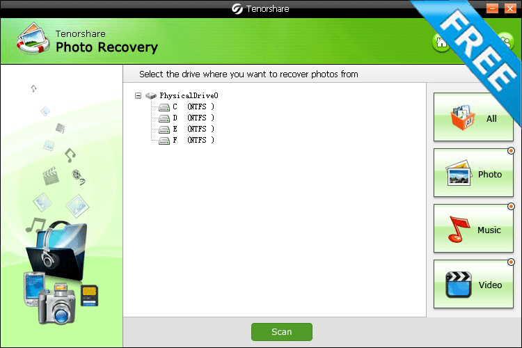 Recovery Recovery