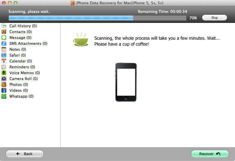 How to Transfer Text messages, iMessage/Whatsapp/Tango Messages from