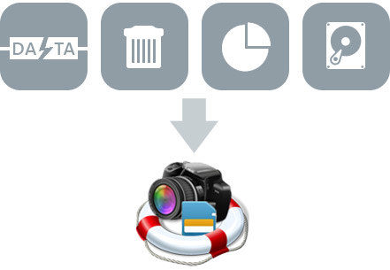 tenorshare card data recovery for mac