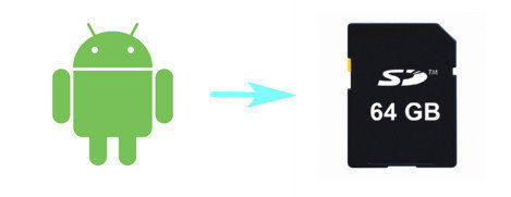 move to sd card on android