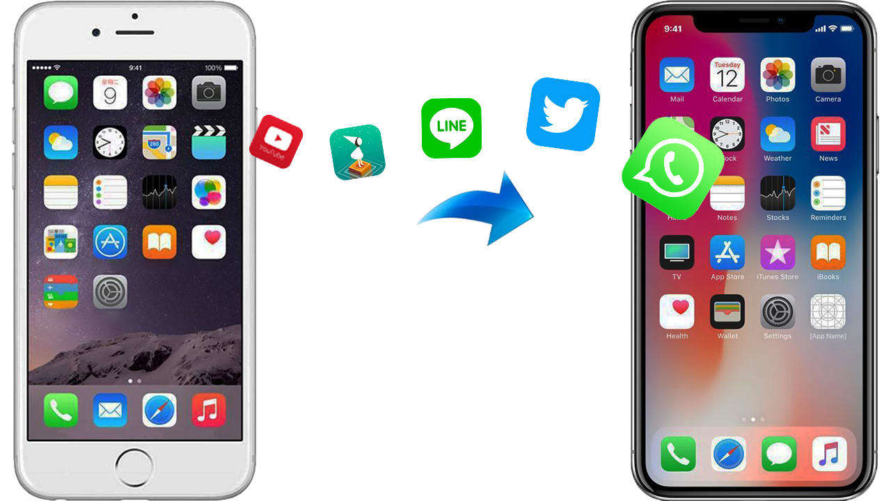 The Easiest Way To Transfer Apps And Data To New IPhone 8 8P X Directly The Easiest Way To Transfer Apps And Data To New IPhone 8 8P X Directly