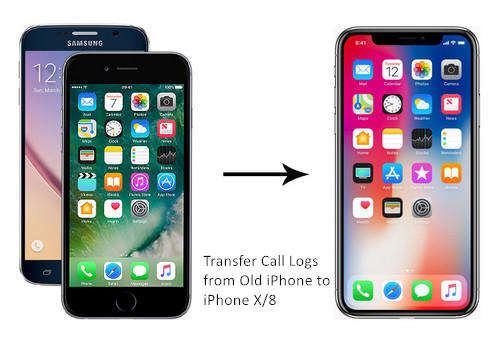 The Best Way to Transfer Call Logs from iPhone to iPhone X/8 with 1 Click
