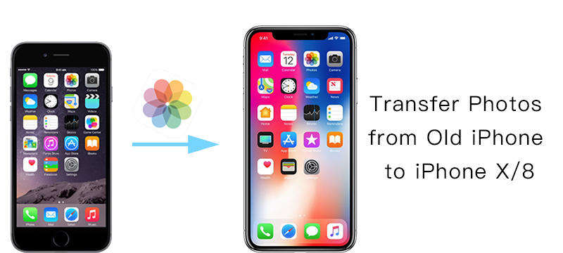 how to transfer photos from pc to iphone