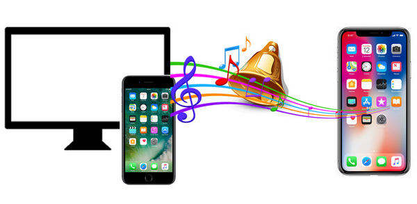 best ringtones for iphone 7 plus ios 10 best ringtones for iphone 7 plus ios 10