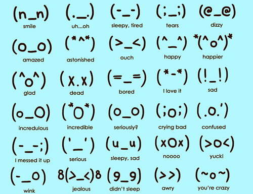 Evolution of Emojis and WhatsApp Emoji Problem